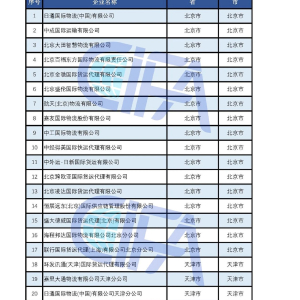 食物垃圾回收做饲料方法及设备